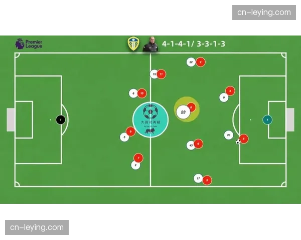 通讯:体育数据公司推出新模型,量化英超各队区域与盯人防守比重
